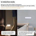 🔥LAST DAY SALE 40% OFF - 💡 Punch-free Smart Sensor Magnetic Rechargeable LED Lights
